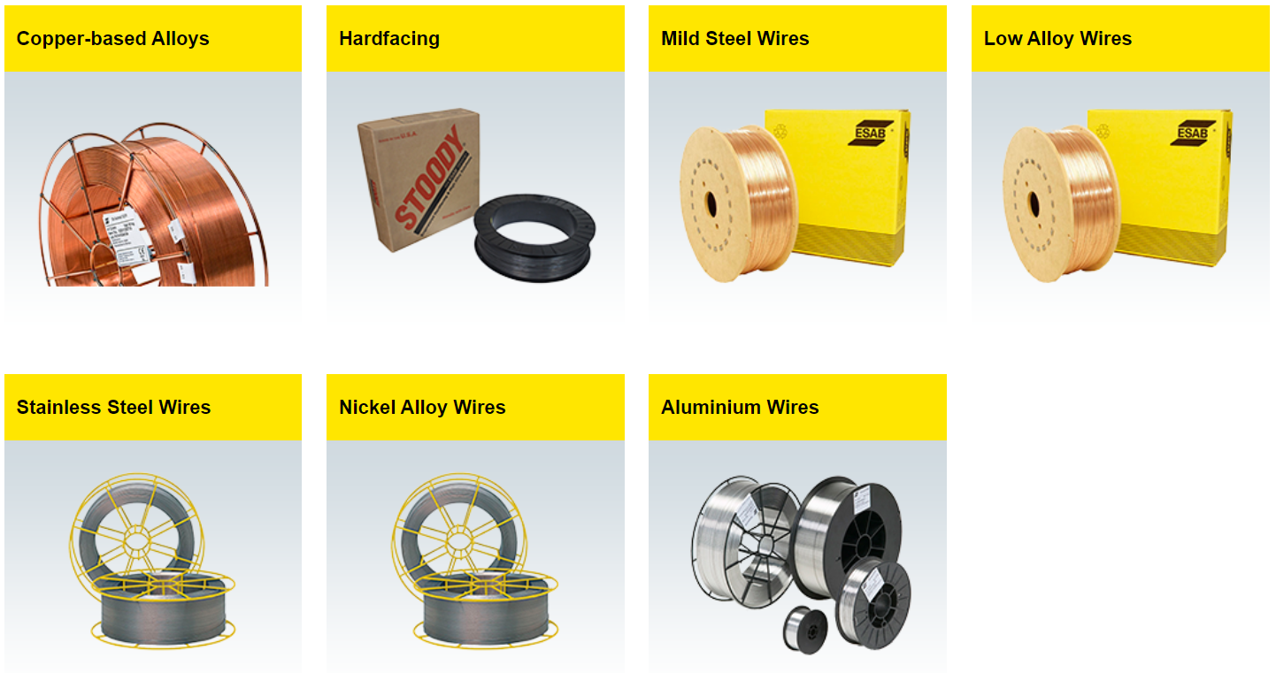 MIG/MAG WIRES (GMAW) Africa Welding Solutions